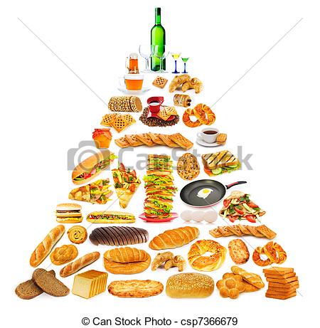Stock Photographs Of Food Pyramid With Lots Of Items Csp7366679    