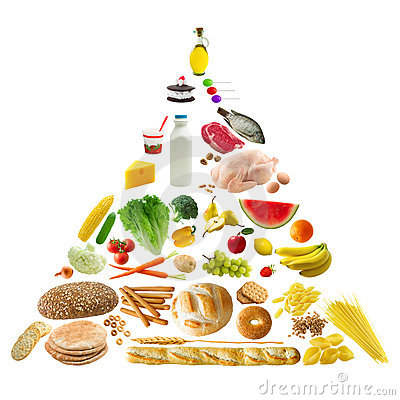 You A Collection Of Food Clip Art Containing It Is A Lot Of Photos