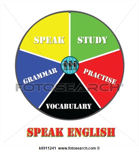 Clipart Of Speaking English Learning Pie Chart K8911241   Search Clip