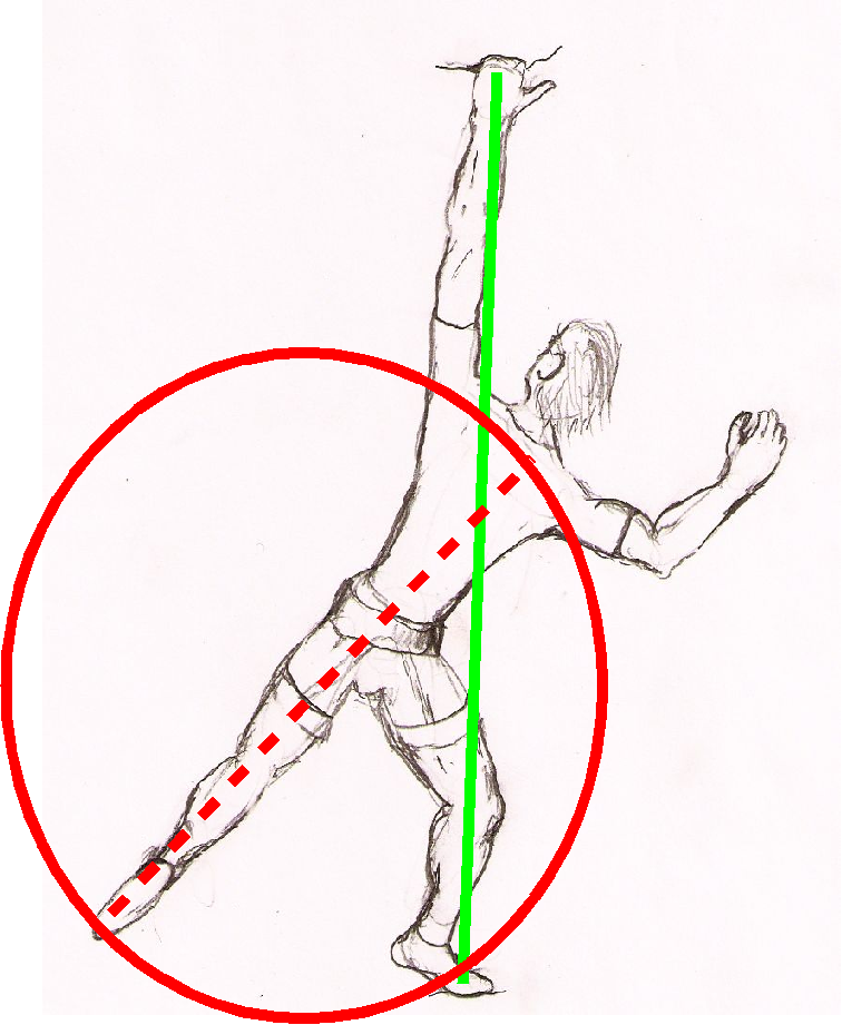 Basic Body Position For Rock Climbing   Adam Young S Web Log