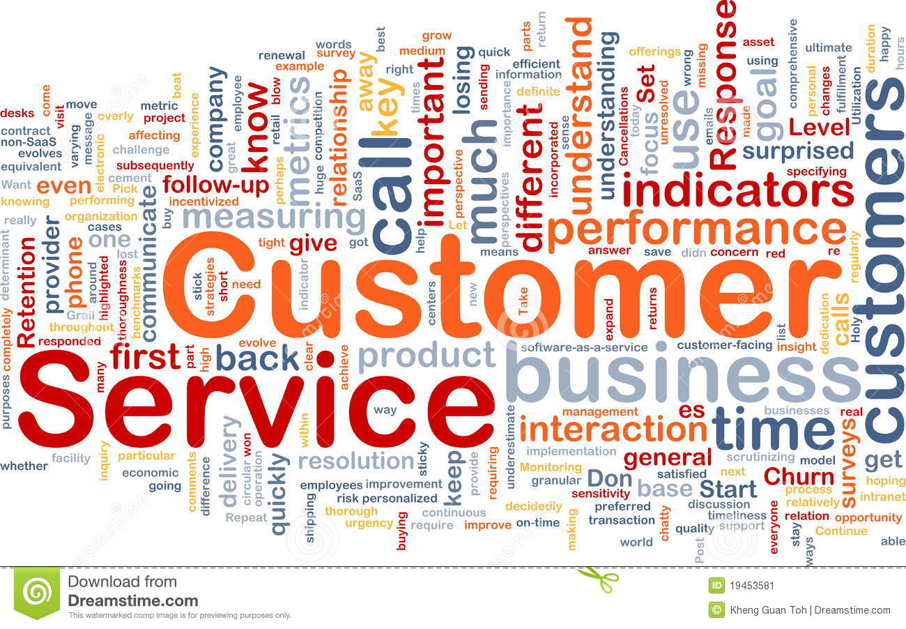 Customer Service Background Concept Stock Image   Image  19453581