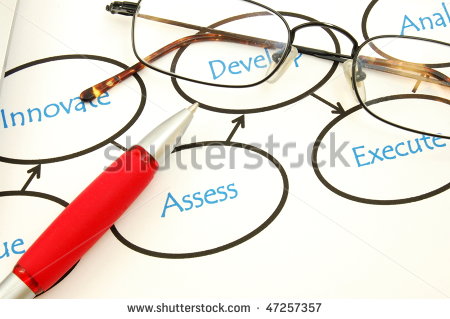 Business Planning Execution Process Diagram Stock Photos