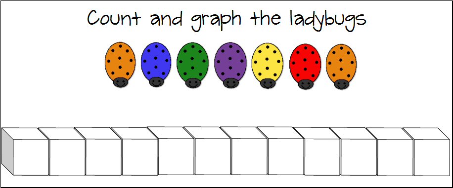 Count And Graph Ladybugs With Unifix Cubes I Have Used Unifix Cubes