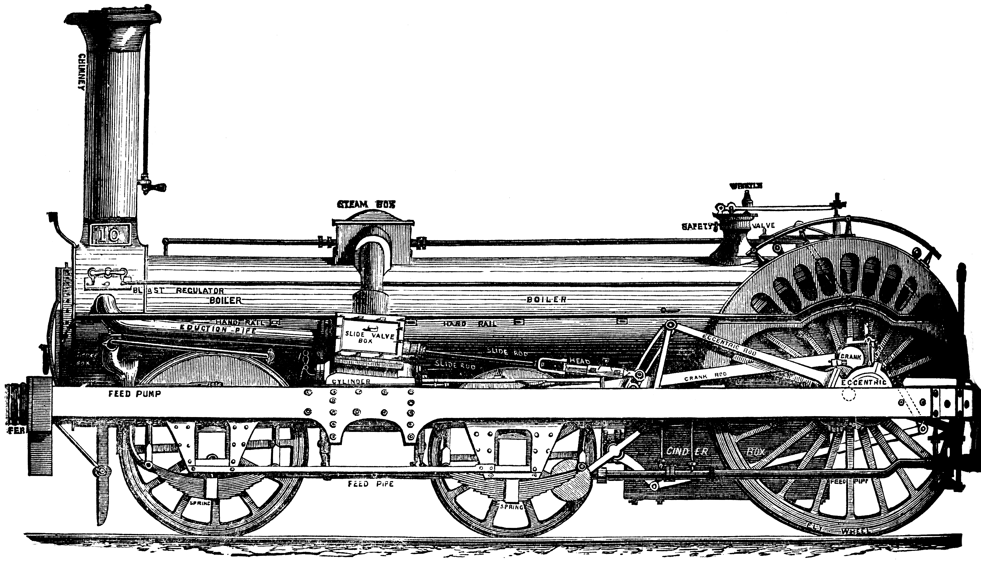 Locomotive   Clipart Etc