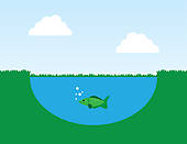 Related Pictures Fishing A Pond Clip Art By Jamie Voetsch 852