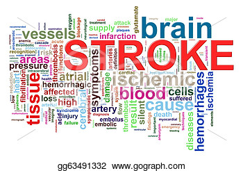 Illustration Of Brain Stroke Word Tags Wordcloud  Clip Art Gg63491332