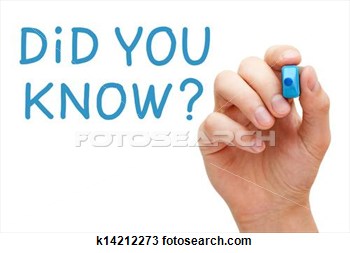 Stock Photo   Did You Know  Fotosearch   Search Stock Images Poster    