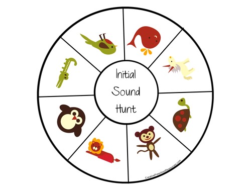 Download The Beginning Sound Wheels Please Click On The Links Below