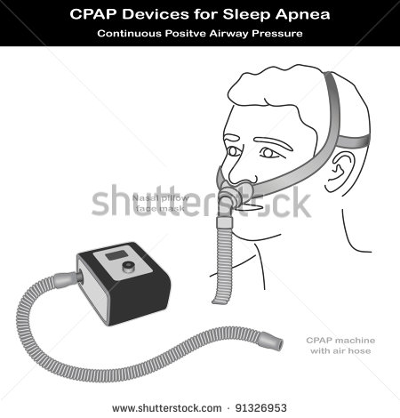 Sleep Apnea Therapy Cpap Machine With Flexible Air Hose Nose Pillow    