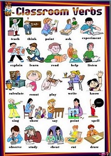 Verbs Clipart Images   Pictures   Becuo