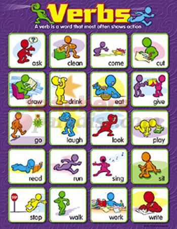 Verbs Clipart Images   Pictures   Becuo