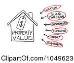 Royalty Free  Rf  Property Value Clipart Illustrations Vector