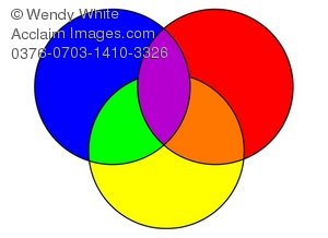 Color Wheel Rm Color Wheel Rm Color Wheel Rf Color Wheel Rf Rf Gothic