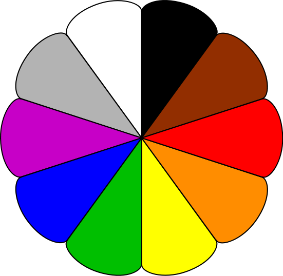 Color Wheel    Signs Symbol Assorted Assorted 6 Bloom Color Wheel