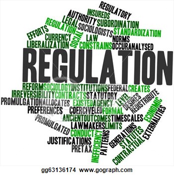 Clipart   Abstract Word Cloud For Regulation With Related Tags And