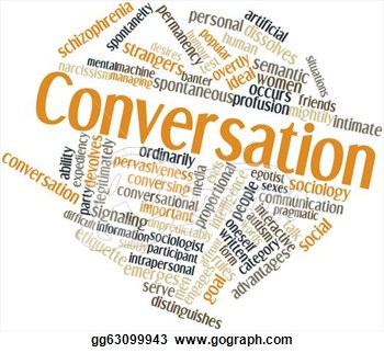 Illustration   Word Cloud For Conversation  Clipart Drawing Gg63099943