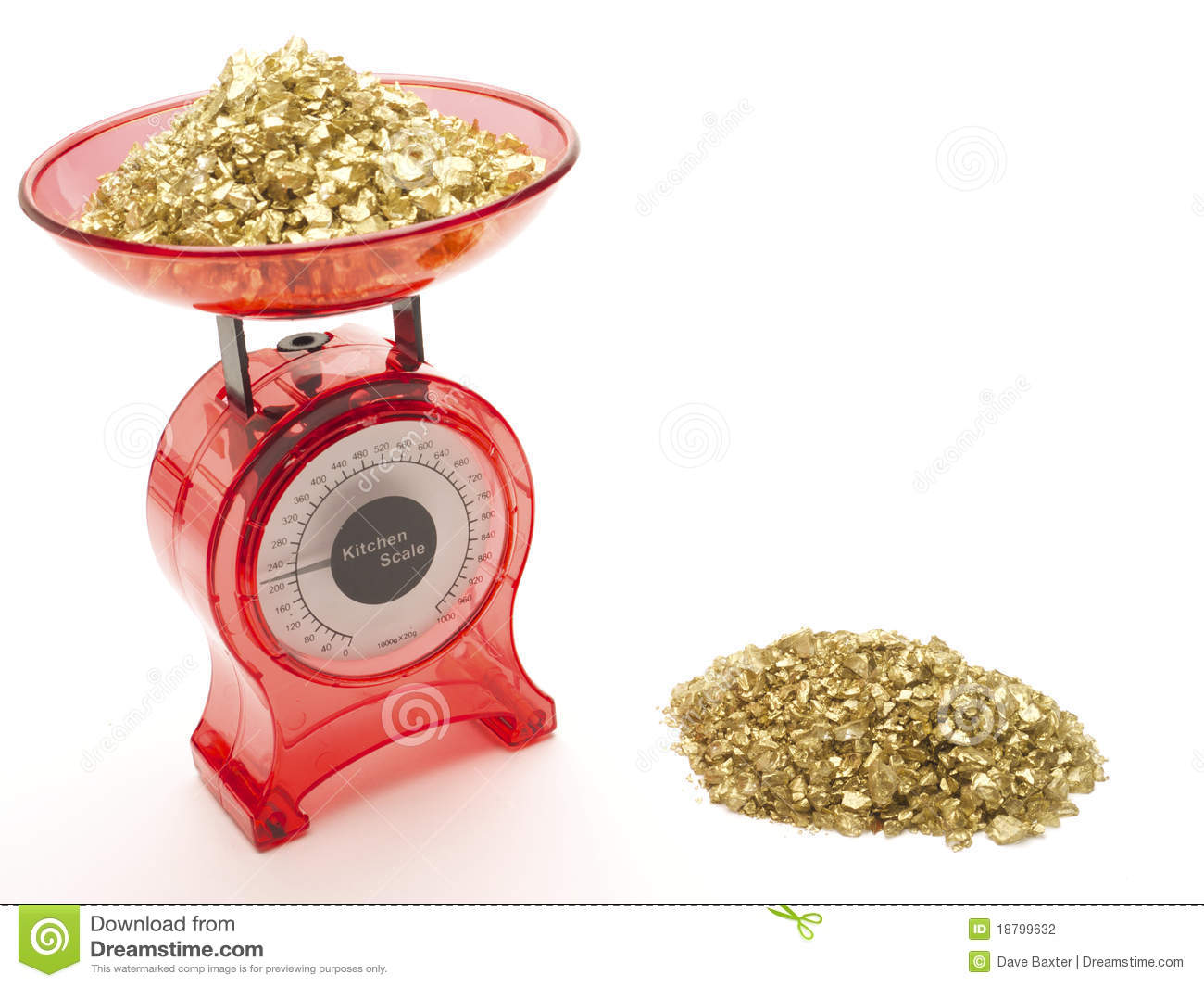 Red Kitchen Scales With A Pile Of Gold Being Weighed And A Pile Of