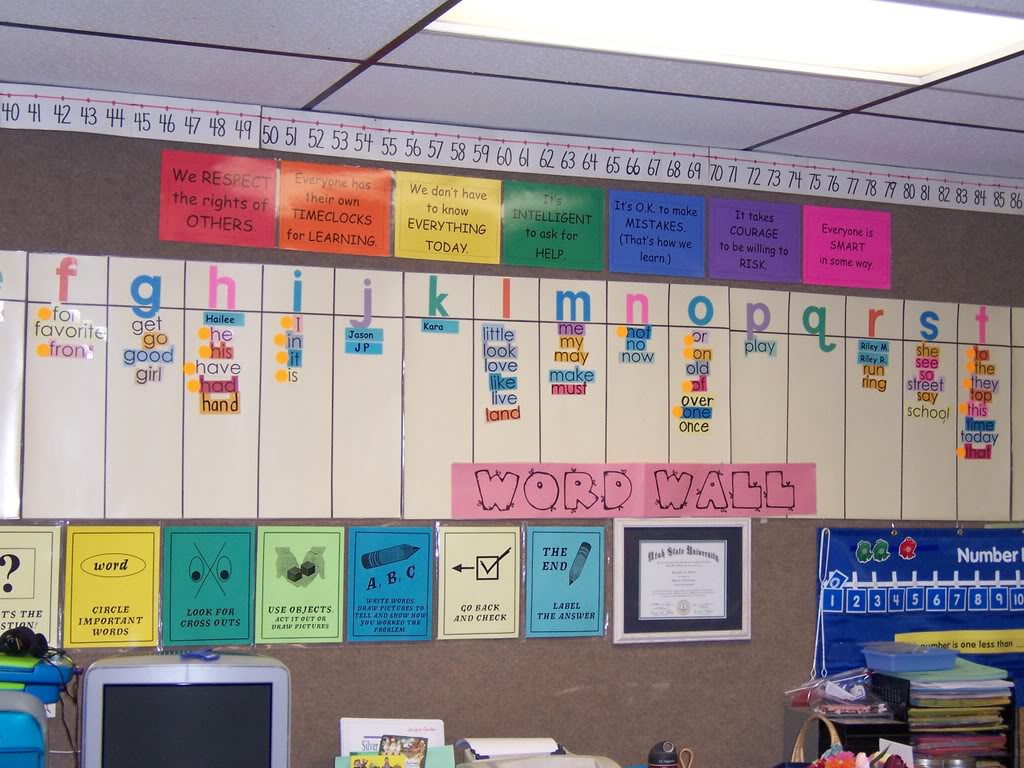 Word Wall Bulletin Board