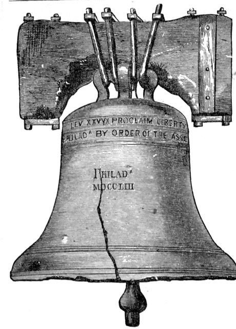 Liberty Bell   Clipart Etc