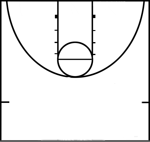 Printable Basketball Court Diagram  Free Basketball Diagrams 