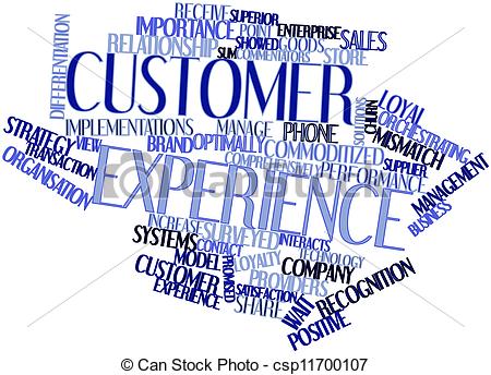 Stock Illustration Of Word Cloud For Customer Experience   Abstract