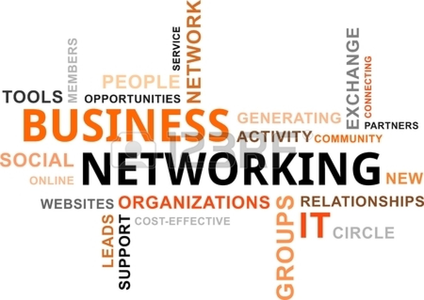 Business Networking Is The Process Of Establishing A Mutually