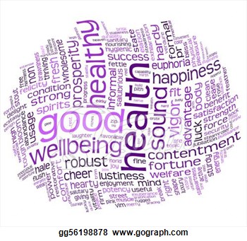 Good Health And Wellbeing Tag Cloud