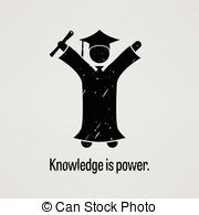Knowledge Is Power   A Motivational And Inspirational Poster   