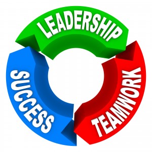 Leadership And Team Development   Executive Impact   Leadership And