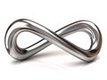 Silver Infinity Symbol Stock Photos And Royalty Free Images