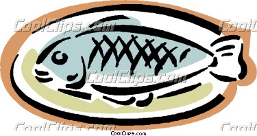 Fish On Plate Clipart Fish On Plate Coolclips Vc004305 Jpg