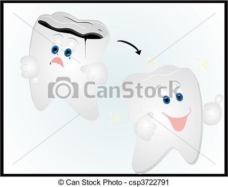 To A Shiny Brigh   2 Teeth One Decayed    Csp3722791   Search Clipart