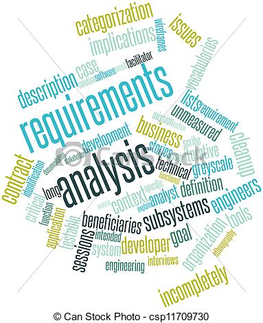 Drawings Of Word Cloud For Requirements Analysis   Abstract Word Cloud