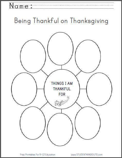 Thanksgiving Thankfulness