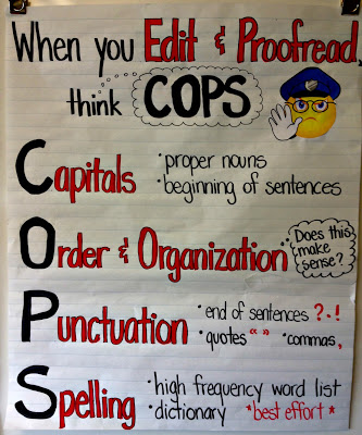3rd Grade Thoughts  Writers Workshop  Revising  Arms    Editing  Cops