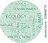 Ecology  Word Collage On White Background  Vector Illustration