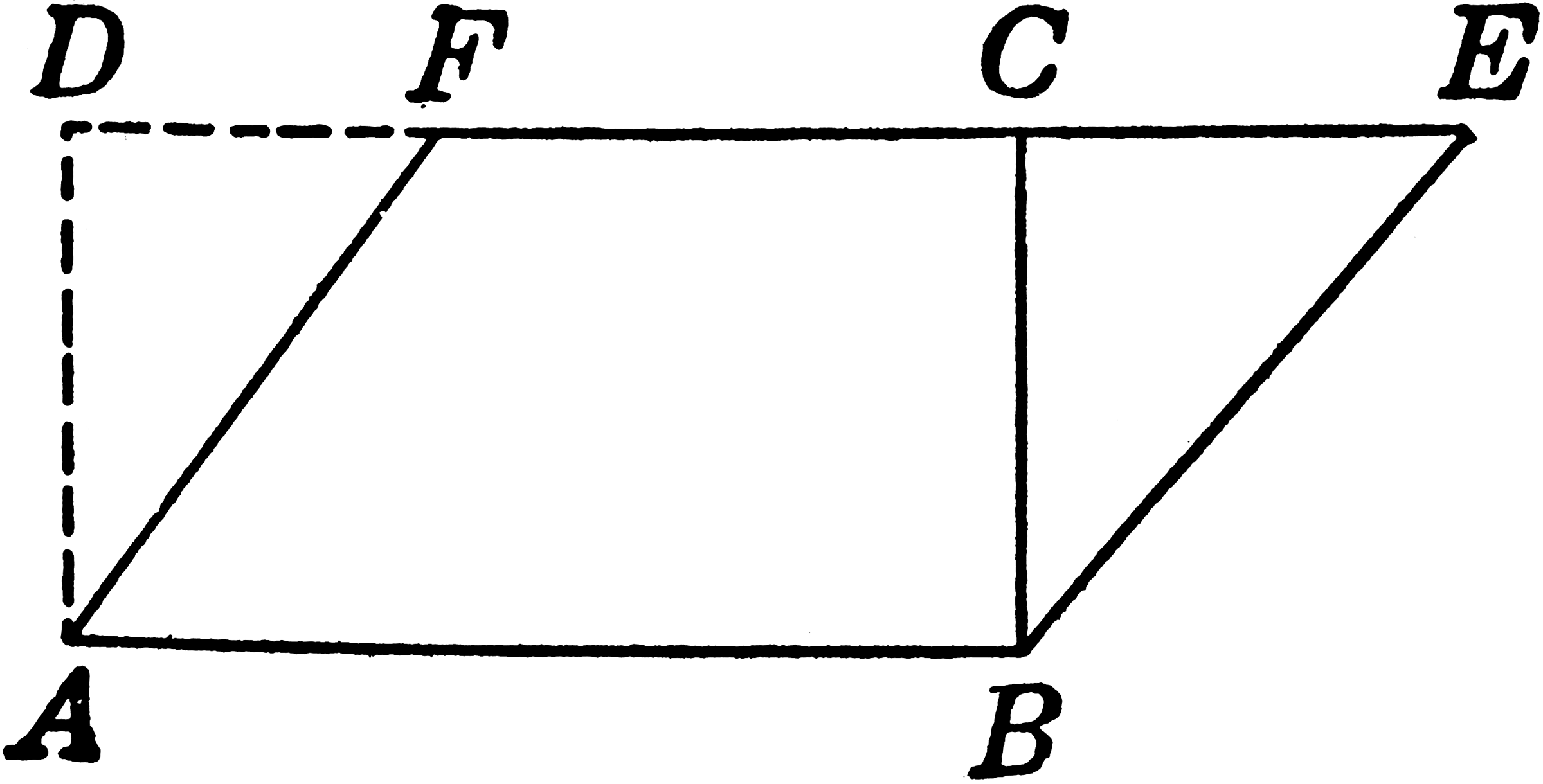 Parallelogram And Rectangle Relationship   Clipart Etc