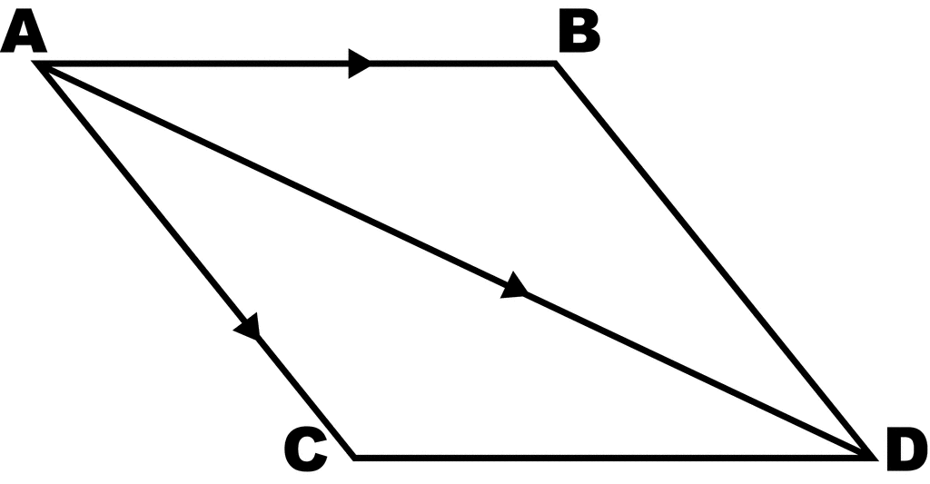 Parallelogram   Clipart Etc