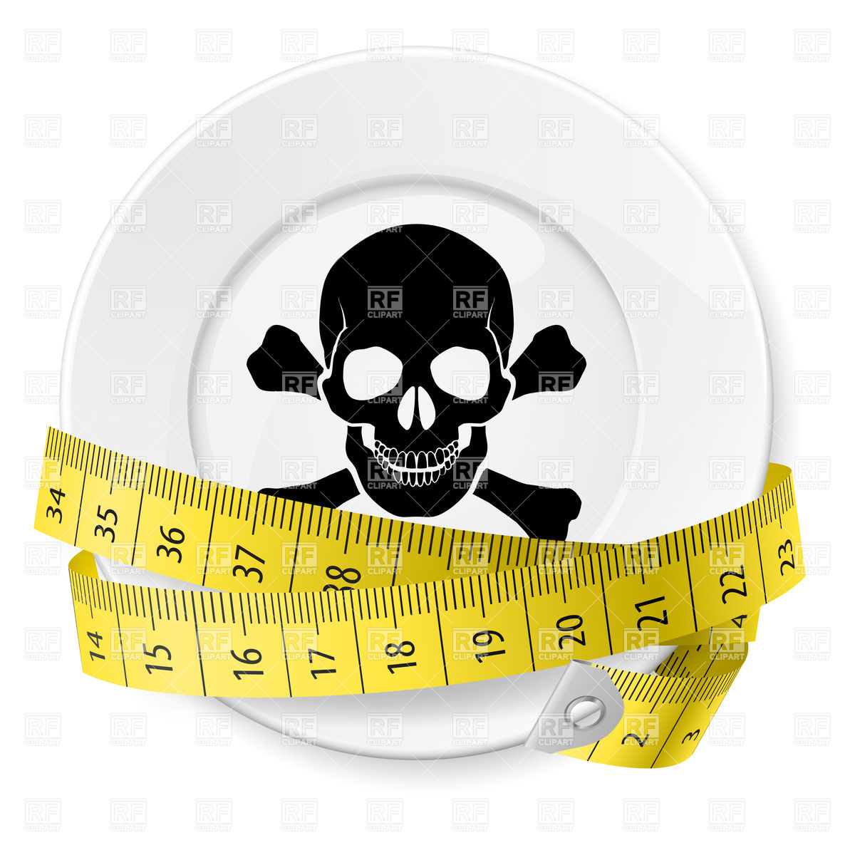 Weight Loss Tape Measure Clipart Plate With Measuring Tape And