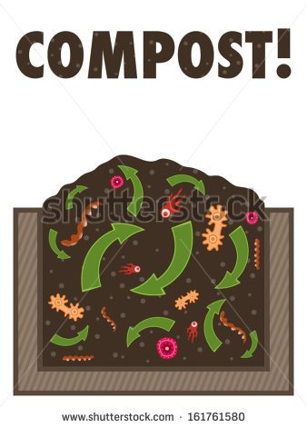 Compost Organic Waste Recycling To Soil Vector Illustration   Stock