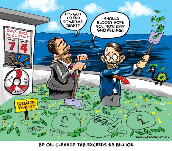 Oil Spill Cartoon Bp Oil Spill Cleanup Cost