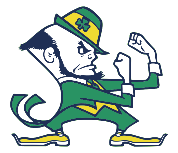Notre Dame Fighting Irish Mascot