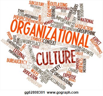 Clip Art   Abstract Word Cloud For Organizational Culture With Related    