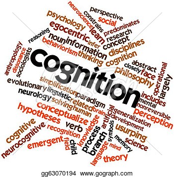 Illustration   Word Cloud For Cognition  Clipart Gg63070194   Gograph