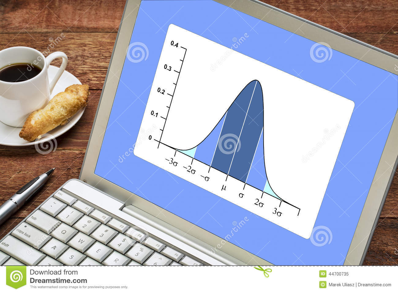 Gaussian Bell Or Normal Distribution Curve On Laptop Computer With A