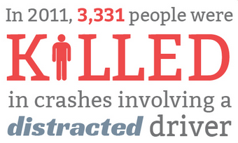 Cellcontrol Infographic On Distracted Driving   Be Car Chic