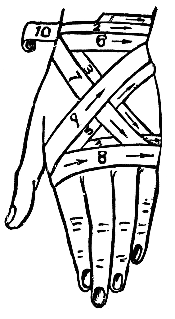 Hand Bandage   Clipart Etc