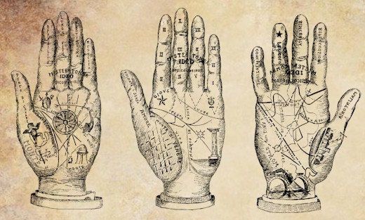 Palm Reading Hands Png File Clip Art Digital Image Download Astrology