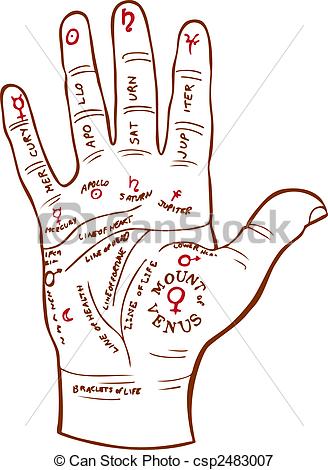 Palm Reading Vector Illustration Image Scalable To Any Size