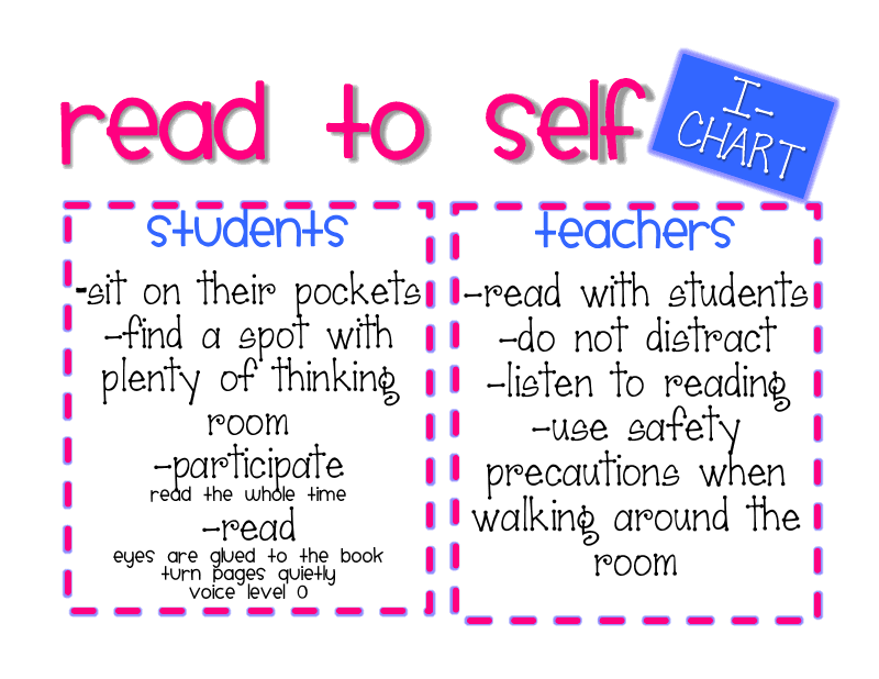 Read To Self Clipart Read To Self I Chart 